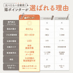 【獣医師監修】 LED猫ポインター