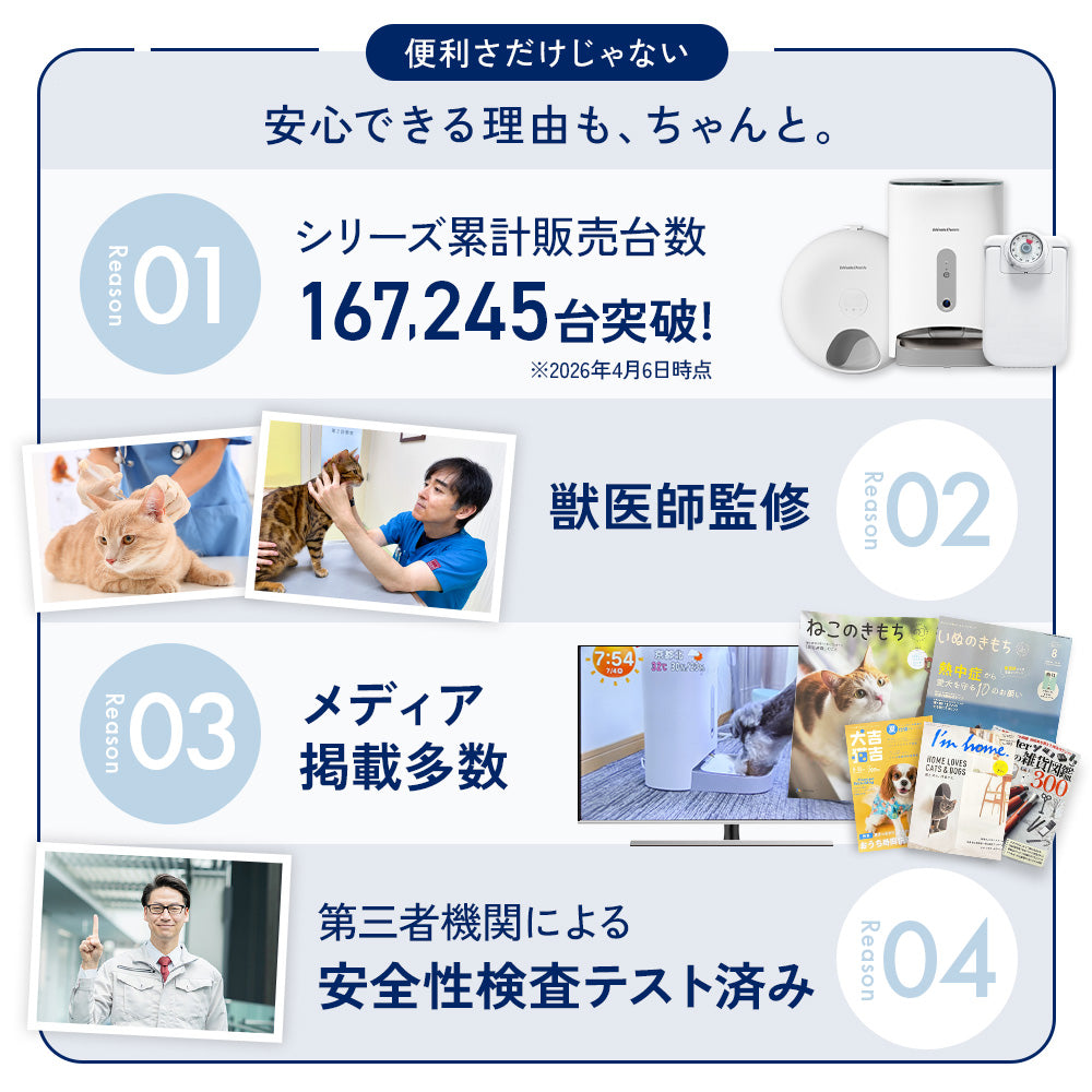 【獣医師監修】カリカリマシーンV2C Plus/スマホ連動型自動給餌器