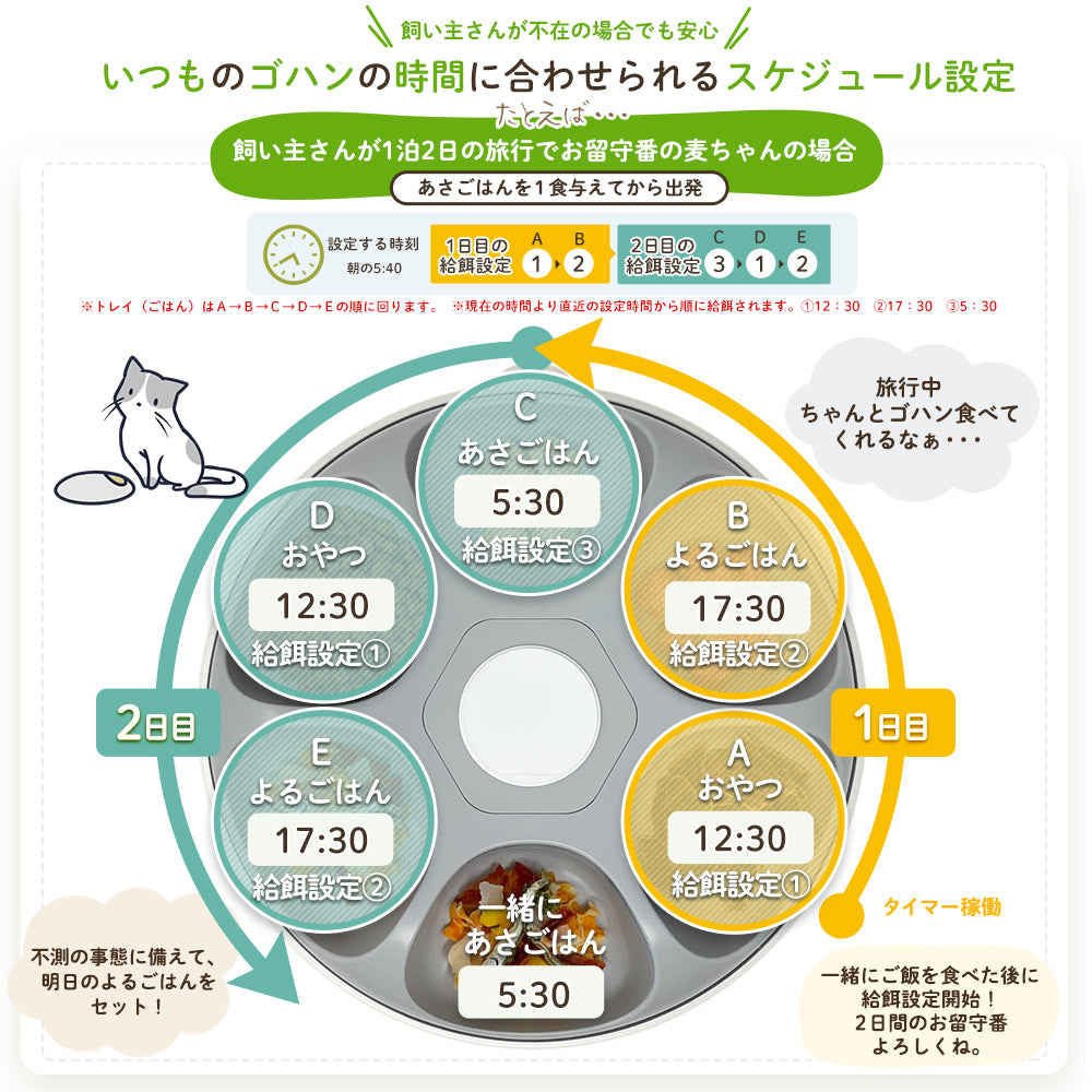 【獣医師推奨】ウェットフード対応自動給餌器 カリカリマシーンFR