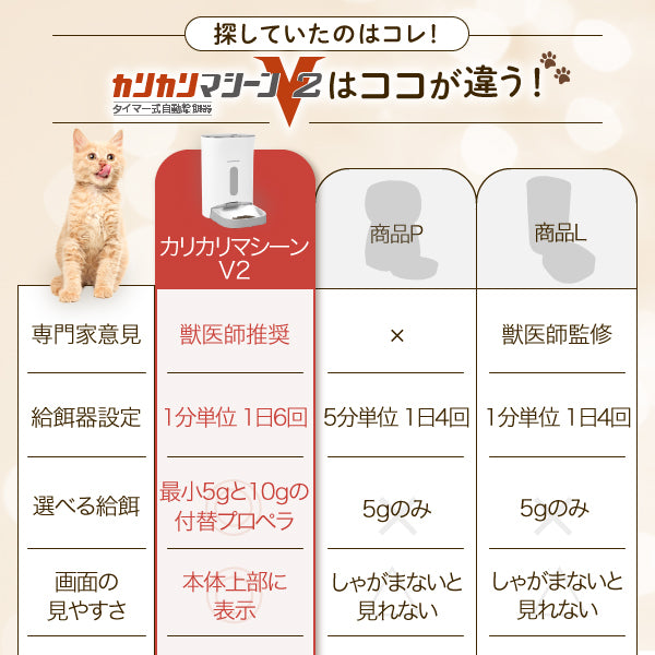 【獣医師推奨】タイマー式自動給餌器 カリカリマシーンV2