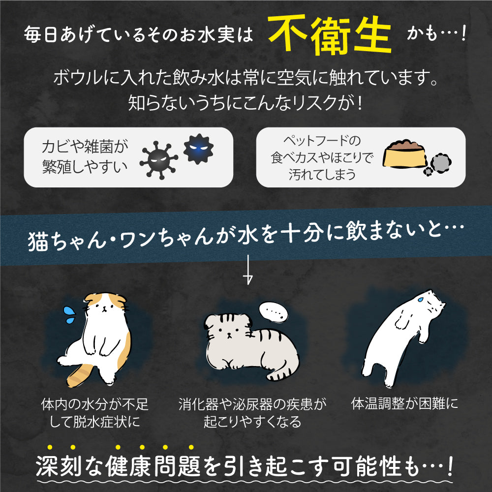 【獣医師監修】自動給水器 プラスアクア2