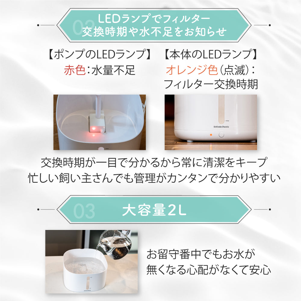 【獣医師監修】自動給水器 プラスアクア2