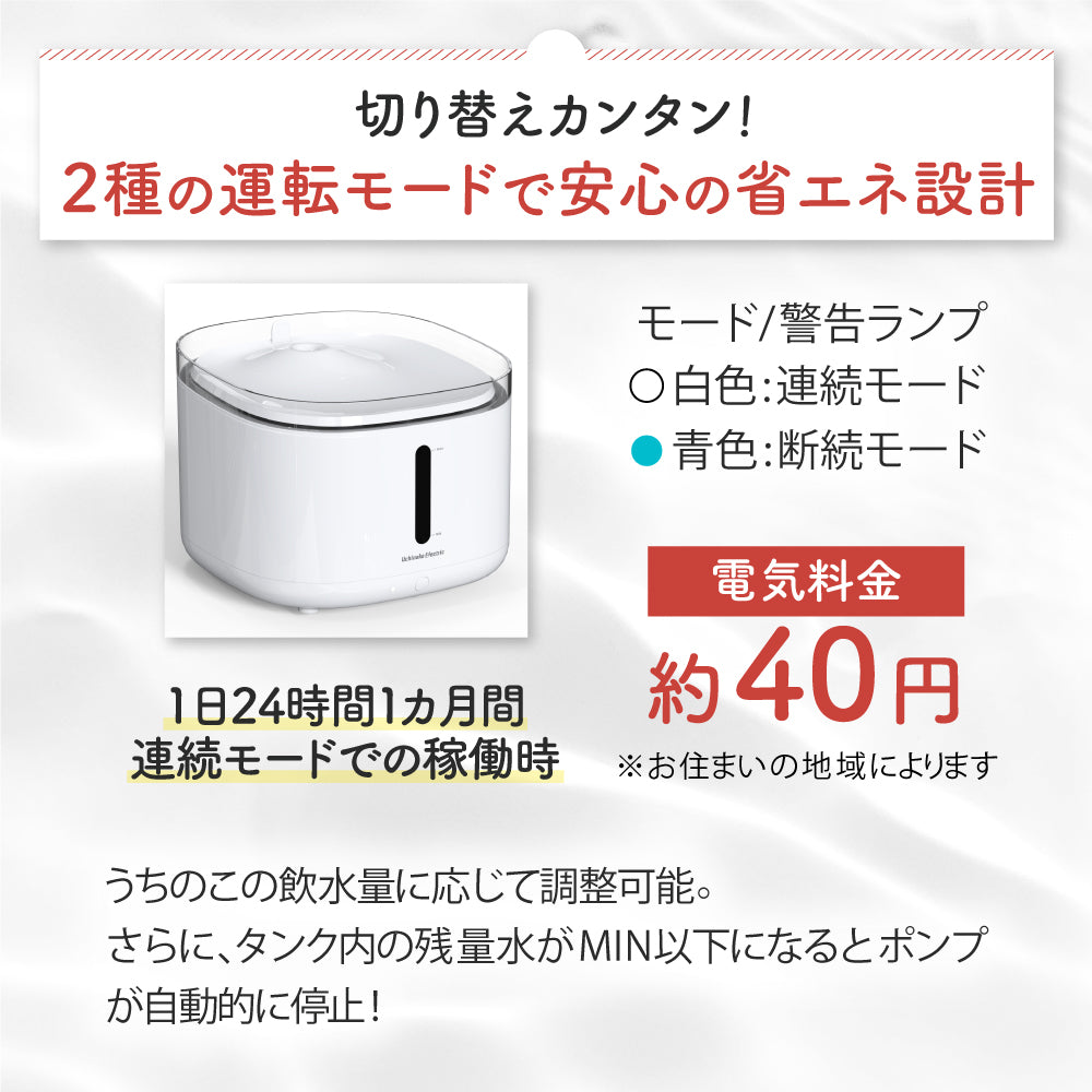 【獣医師監修】自動給水器 プラスアクア2