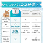 【獣医師監修】自動給水器 プラスアクア2