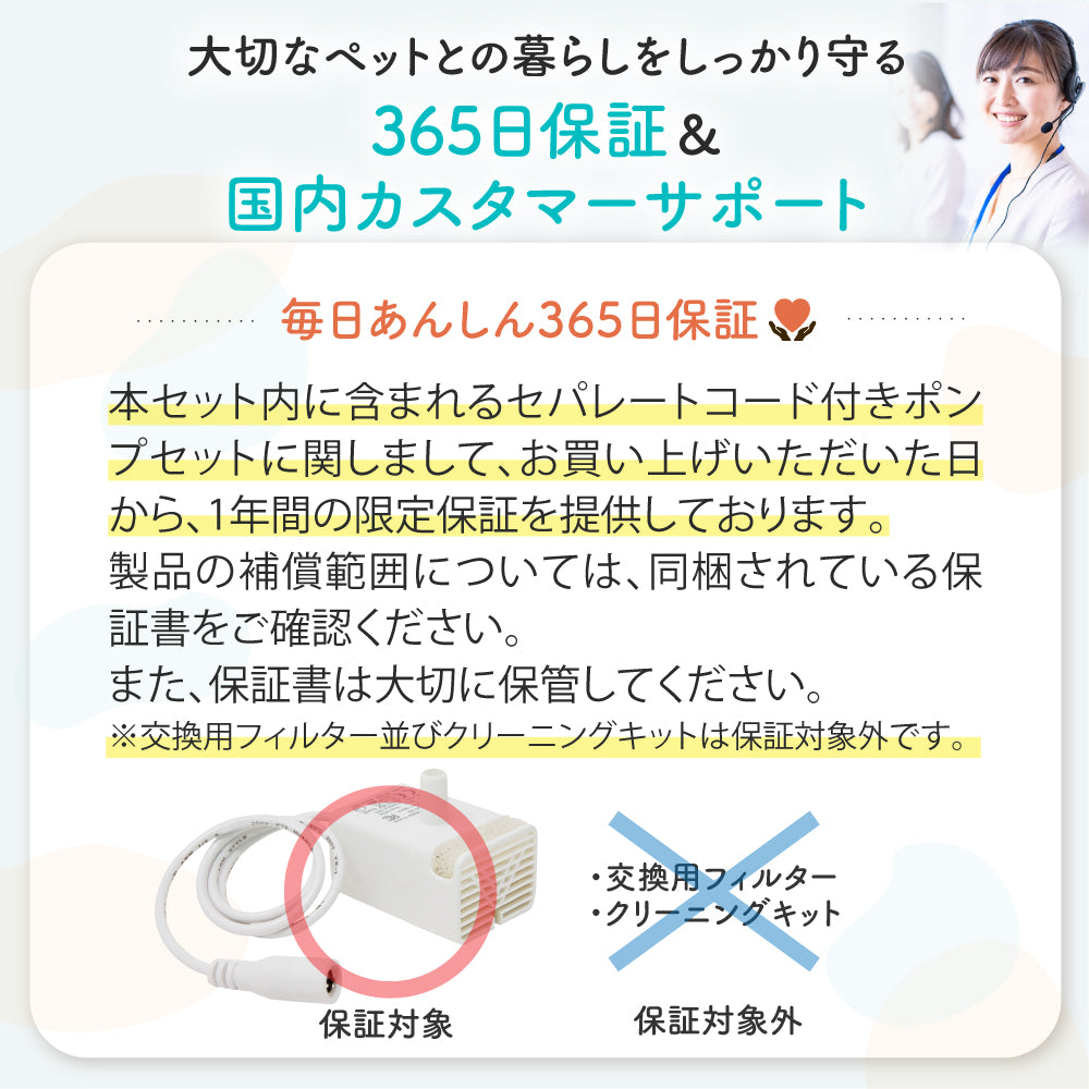 プラスアクアライト専用お手入れ3点セット