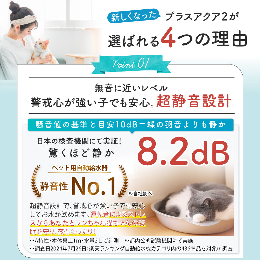 【獣医師監修】自動給水器 プラスアクア2