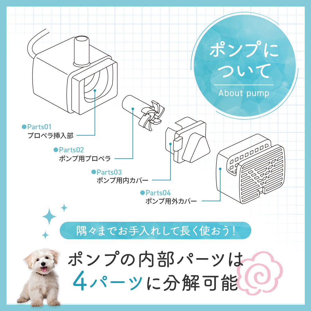 【プラスアクアライト専用】セパレートコード付ポンプセット