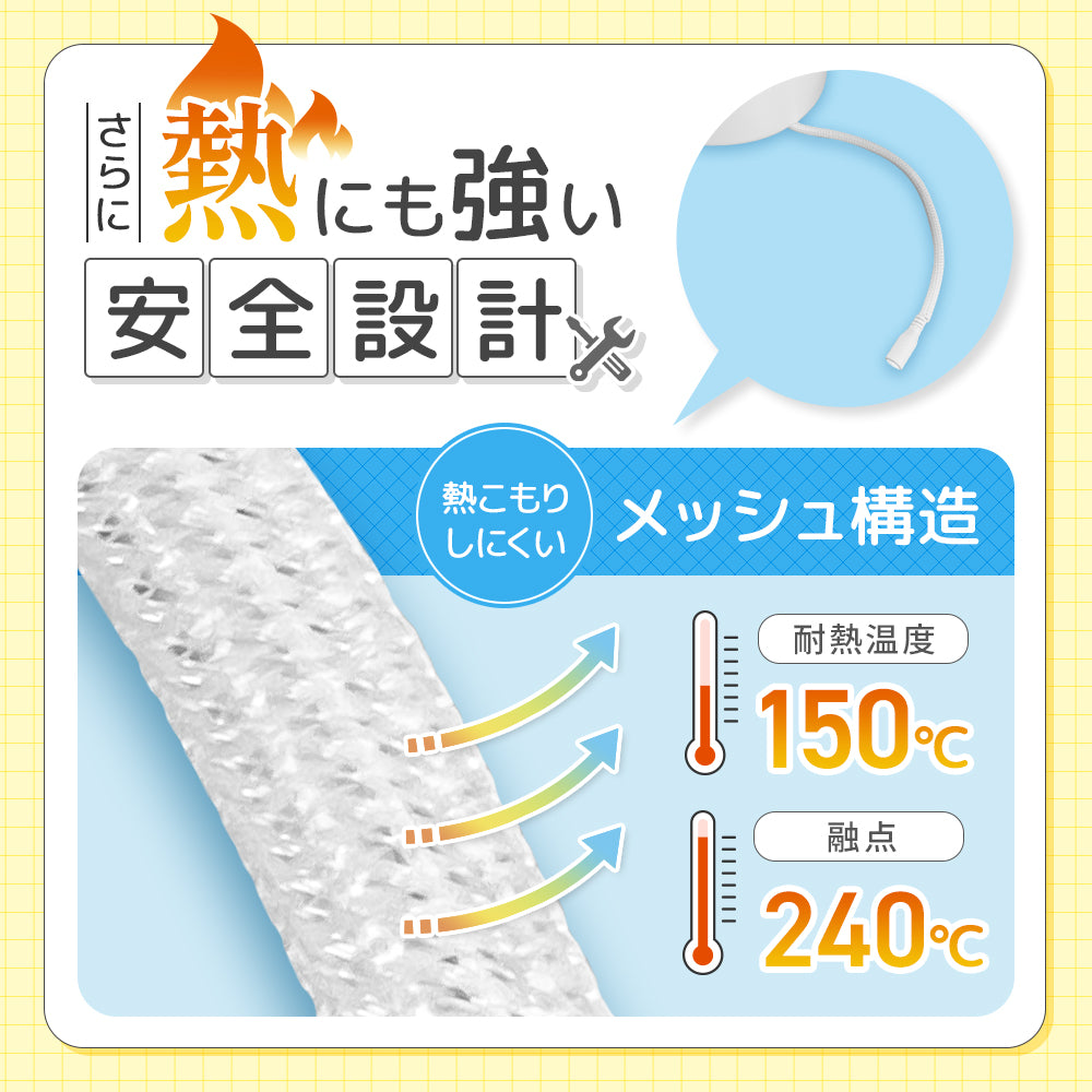 【獣医師監修】 噛みちぎり防止カバー ガジガジブロック（約3ｍ）