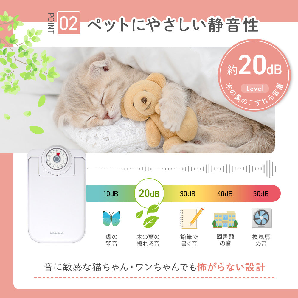 【獣医師監修】カリカリマシーンmini（1食分／タイマー式自動給餌器）