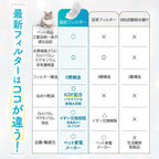 プラスアクア交換用純正フィルター（5層ろ過構造＆ぬめり軽減タイプ）