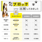 【獣医師監修】 噛みちぎり防止カバー ガジガジブロック（約3ｍ）