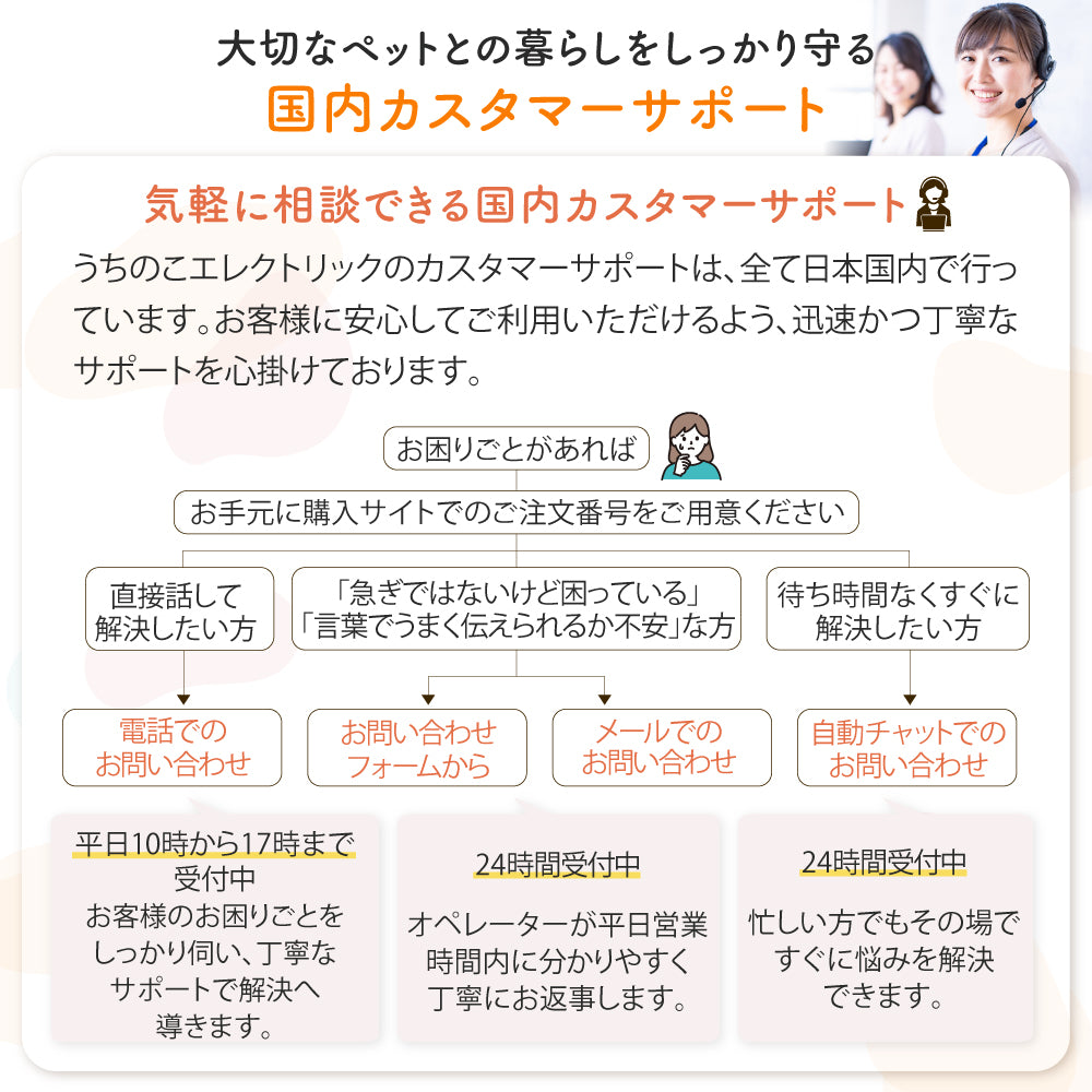 【獣医師監修】 噛みちぎり防止カバー ガジガジブロック（約3ｍ）