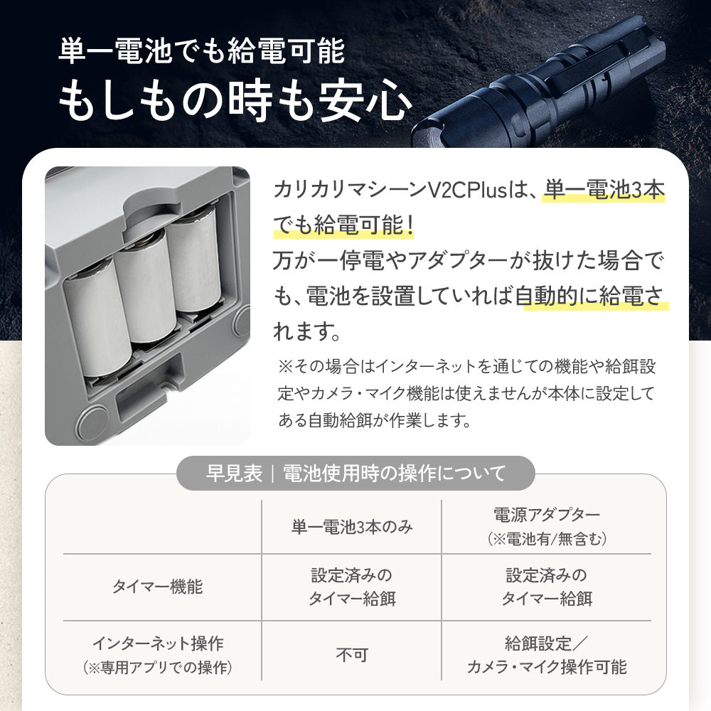 【獣医師監修】カリカリマシーンV2C Plus/スマホ連動型自動給餌器