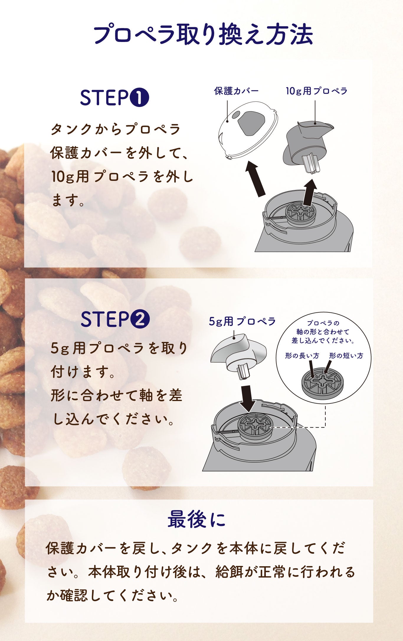 カリカリマシーンV2シリーズ専用 5gプロペラ – うちのこエレクトリック