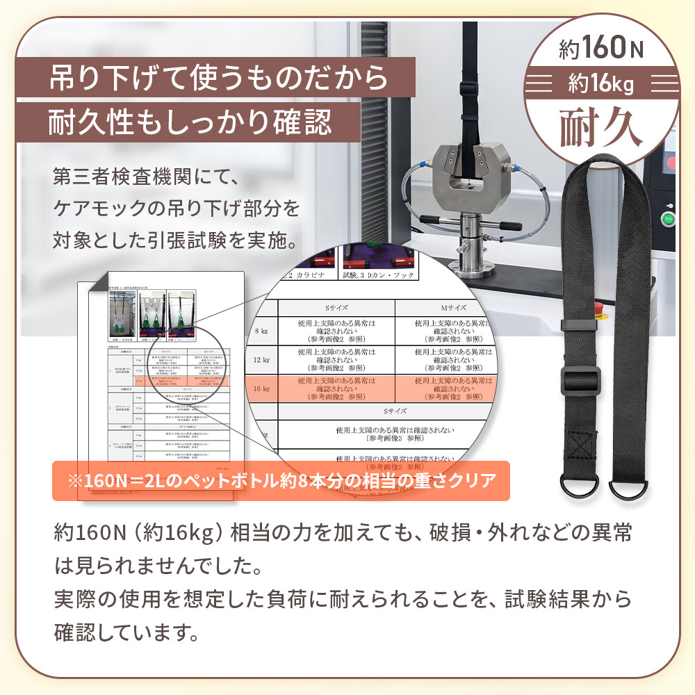 【獣医師監修】 犬用トリミングハンモック ケアモック うちのこエレクトリック