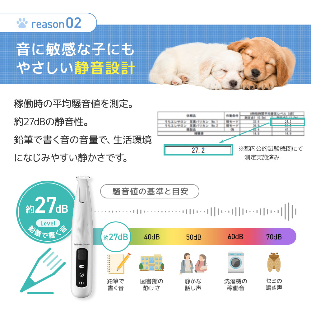 【獣医師・トリマーW監修】うちエレサロン 犬専用 足裏バリカン