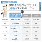 【獣医師・トリマーW監修】うちエレサロン 猫専用 まほうの猫ブラシ