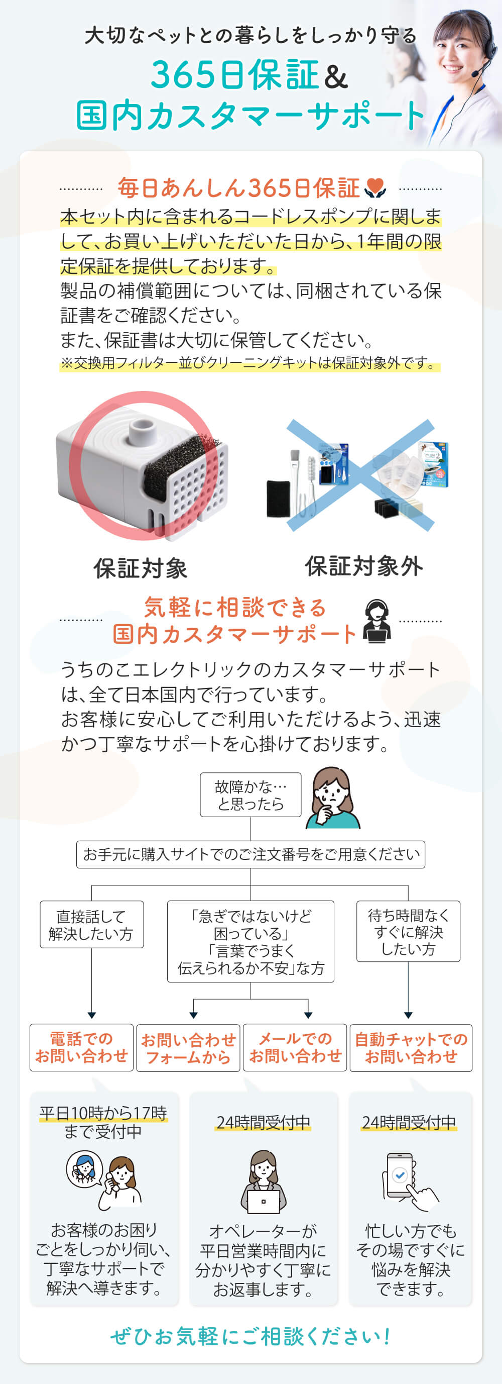 カスタマーサポート