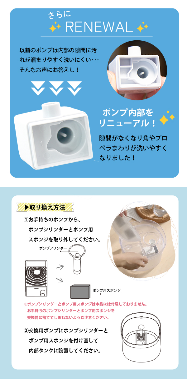 リニューアル2 取り換え方法 1.お手持ちのポンプから、ポンプシリンダーとポンプ用スポンジを取り外してください。 ※ポンプシリンダーとポンプ用スポンジは本品には付属しておりません。お手持ちのポンプシリンダーとポンプ用スポンジを交換前に捨ててしまわないようご注意ください。 2.交換用ポンプにポンプシリンダーとポンプ用スポンジを付け直して内部タンクに設置してください。