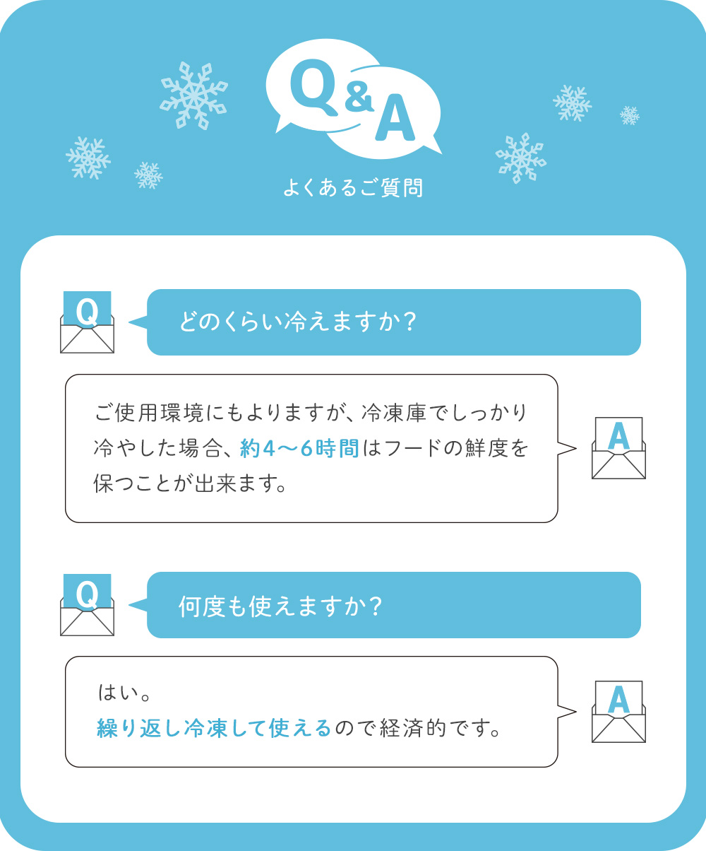 どのくらい冷えますか？ご使用環境にもよりますが、冷蔵庫でしっかり冷やした場合、約4～6時間はフードの鮮度保つことが出来ます。何度も使えますか？はい。繰り返し冷凍して使えるので経済的です。