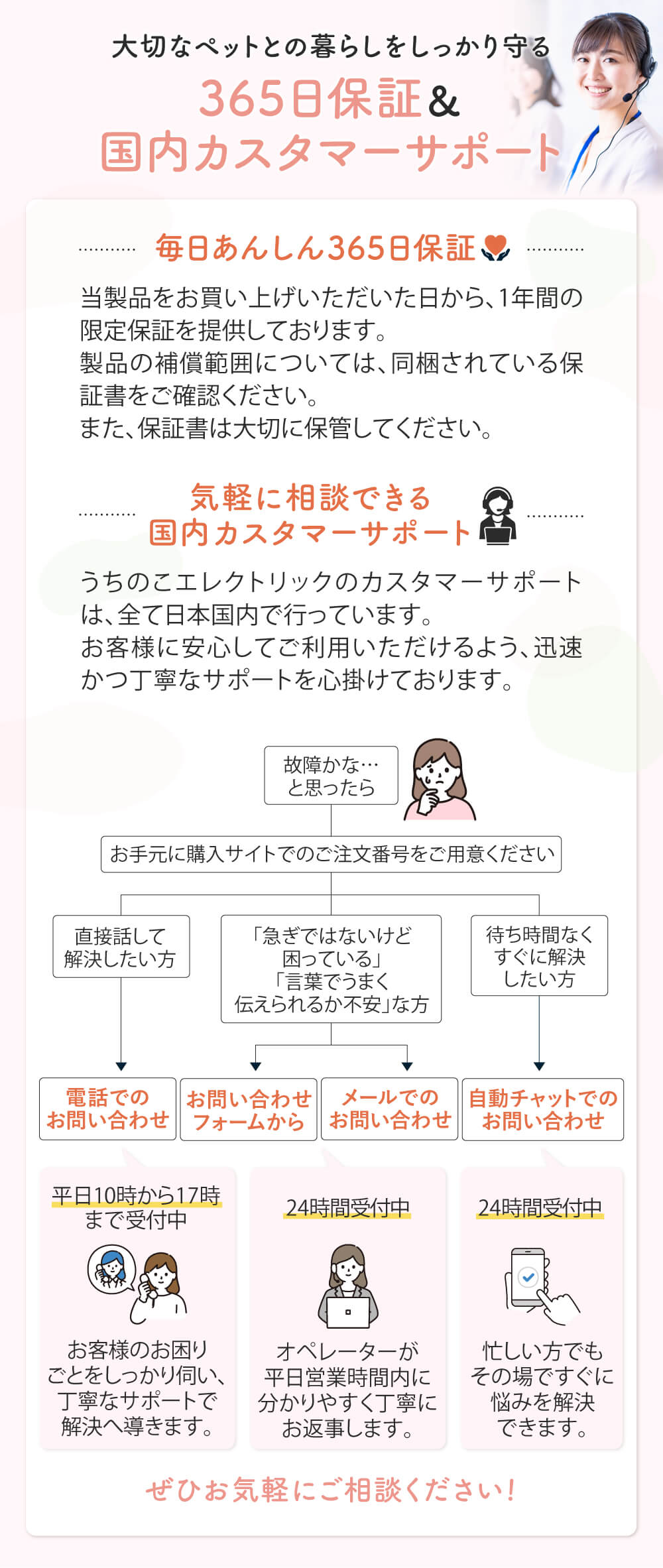 カスタマーサポート
