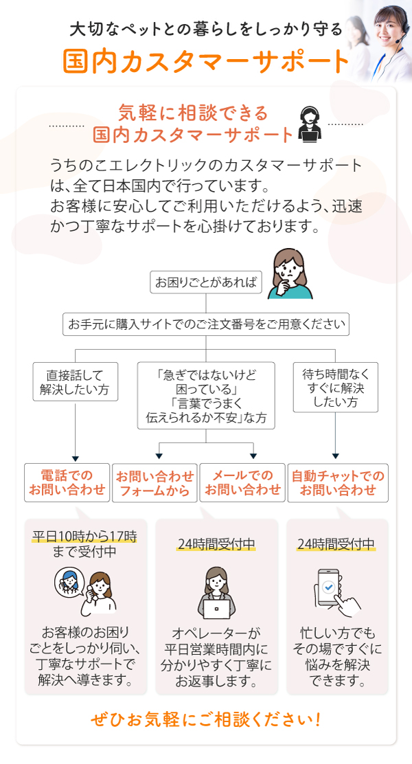 カスタマーサポート