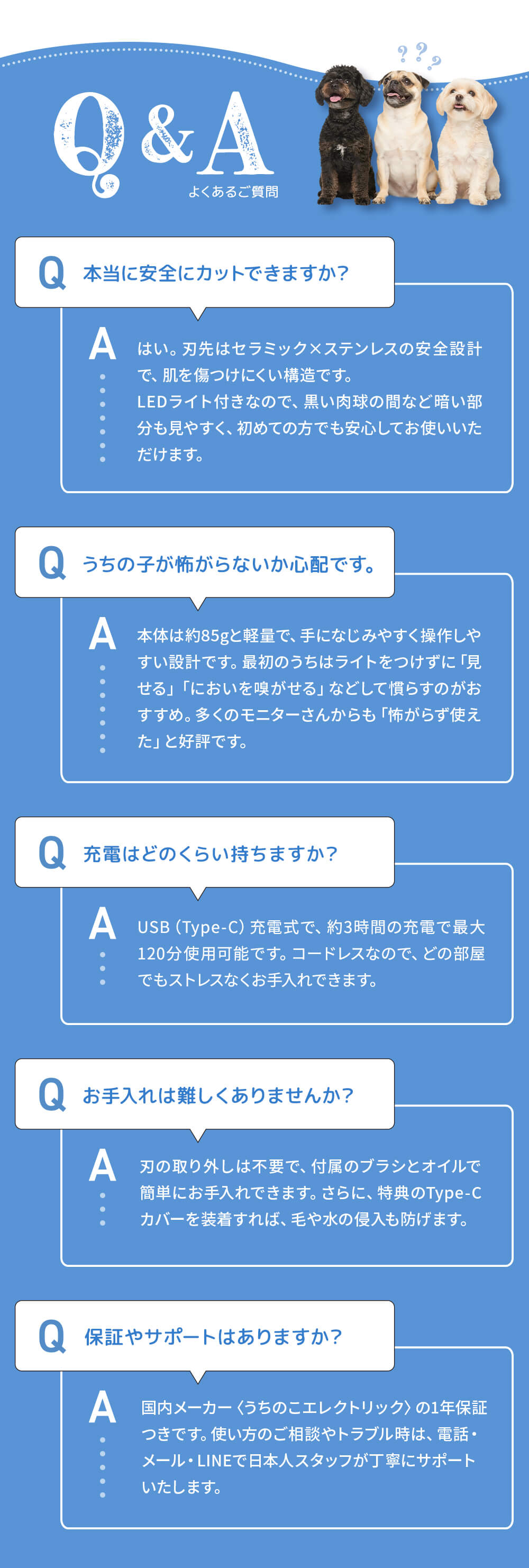 Ｑ&Ａ