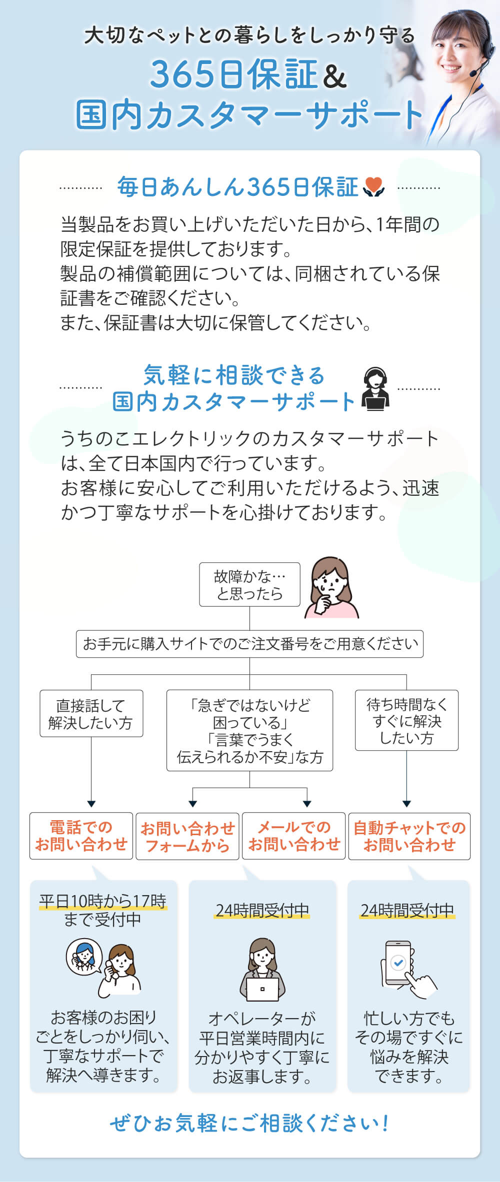 カスタマーサポート