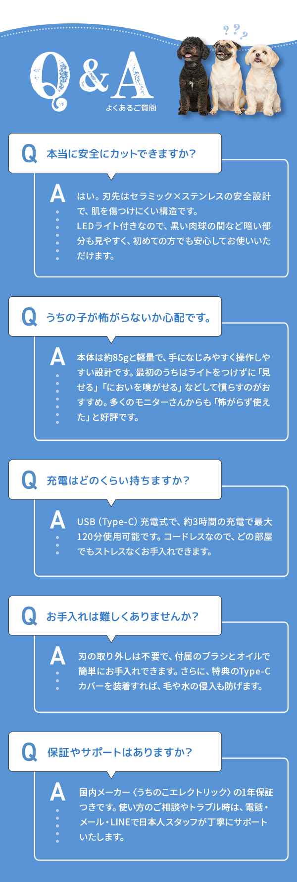 Ｑ&Ａ