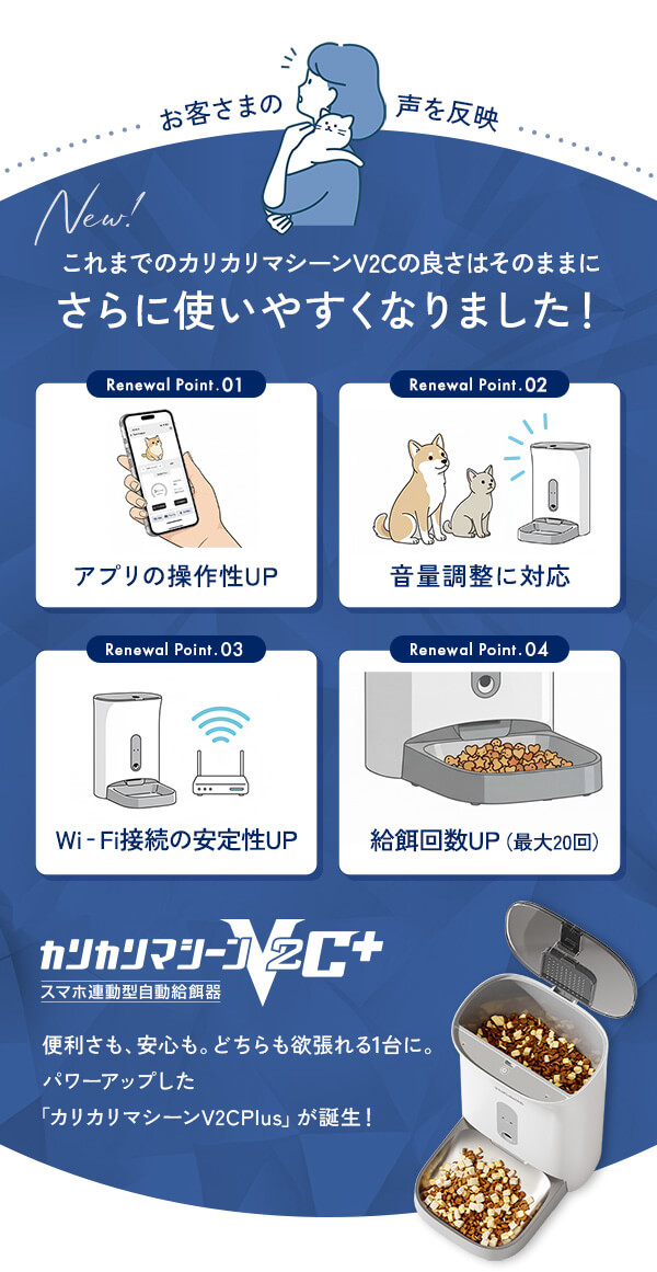 進化したカリカリマシーンV2C Plusの4つのリニューアル点。お客様の声を反映し「スマホアプリの操作性UP」「音量調整に対応」「Wi-Fi接続の安定性UP」「給餌回数UP(最大20回)」を実現しました。