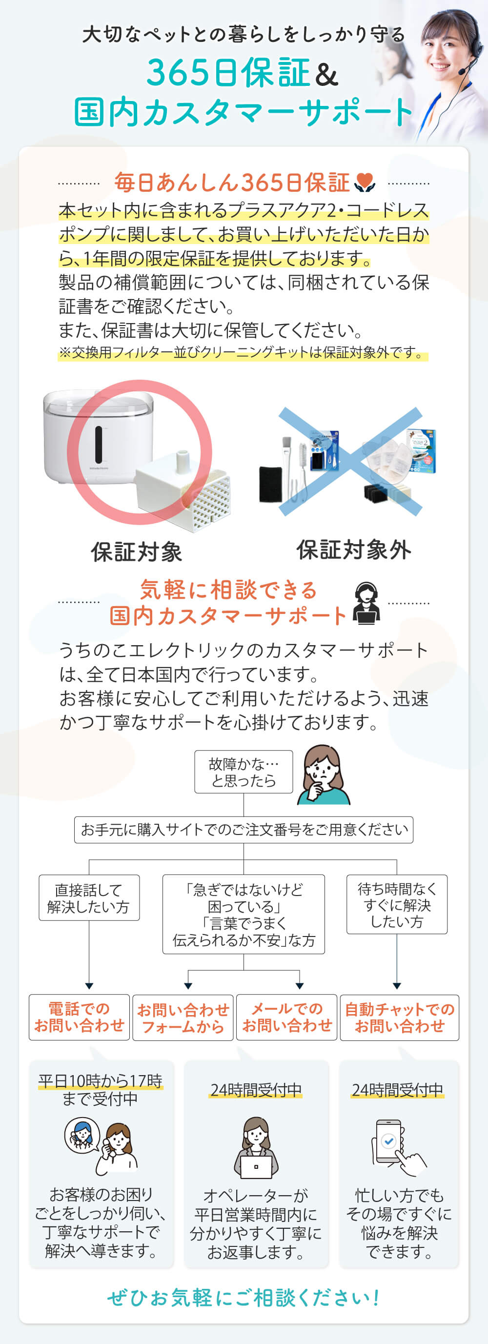 カスタマーサポート
