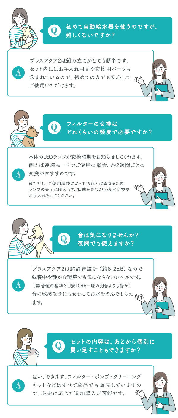 Ｑ&Ａ