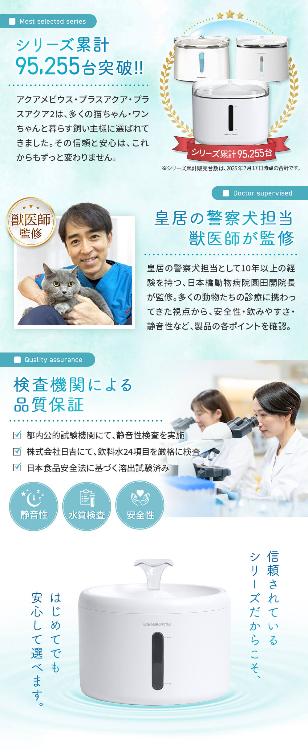 シリーズ累計95,255台突破 皇居の警察犬担当獣医師日本橋動物病院園田開院長監修 静音・水質・安全性検査済み 信頼されているシリーズだからこそ、はじめてでも安心して選べます