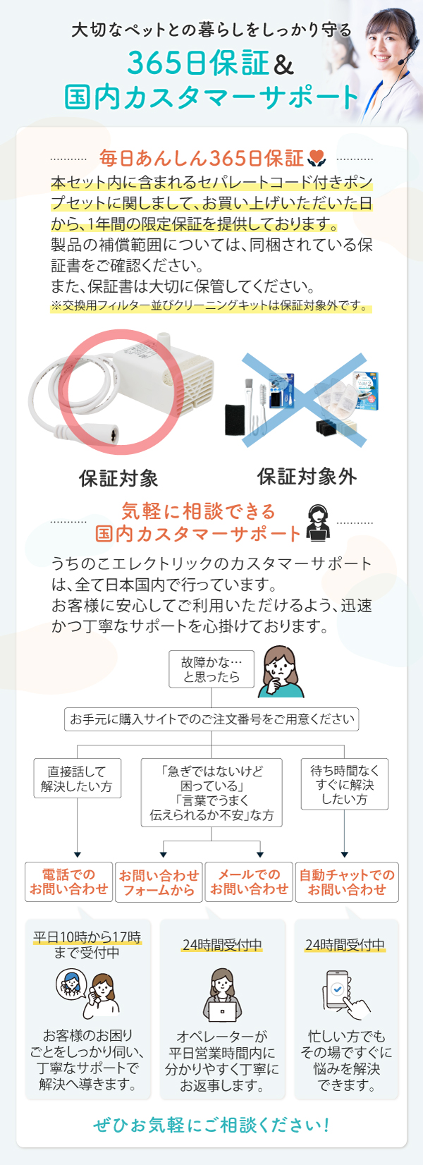 カスタマーサポート
