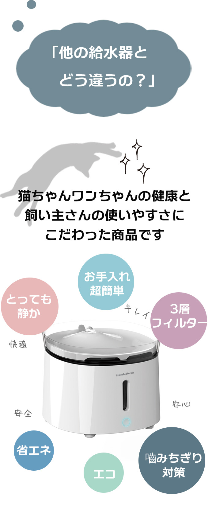 猫ちゃんワンちゃんの健康と 飼い主さんの使いやすさにこだわった商品です！ お手入れ超簡単 ３層フィルター とっても静か 噛みちぎり対策 エコ 省エネ キレイ 安心 安全 快適