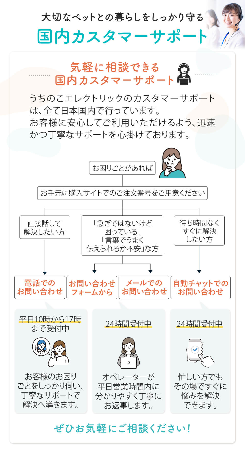 国内カスタマーサポート