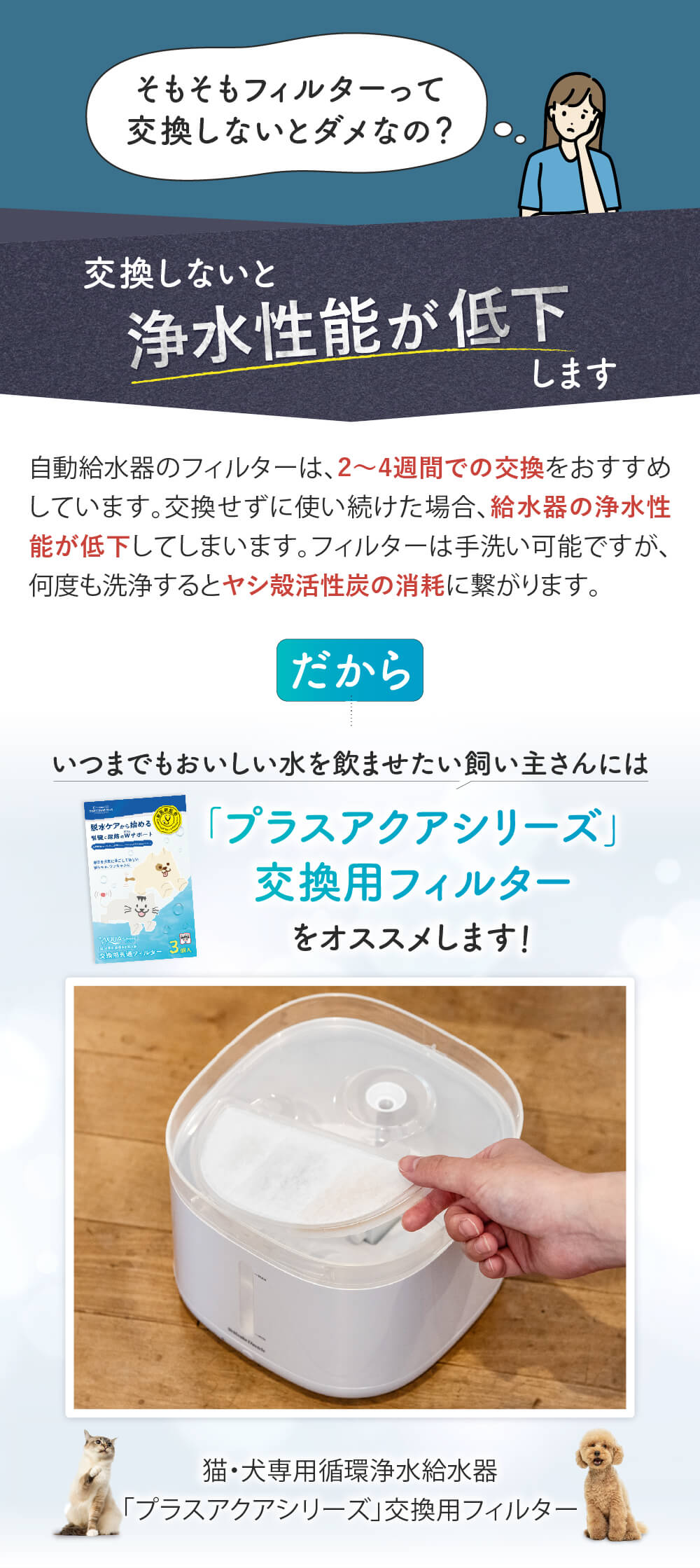 そもそもフィルターって交換しないとダメ？　交換しないと浄水性能が低下します。2～4週間での交換をおすすめしています。いつまでもおいしいお水を飲ませたい飼い主さんには「プラスアクアシリーズ」交用フィルターをオススメします！