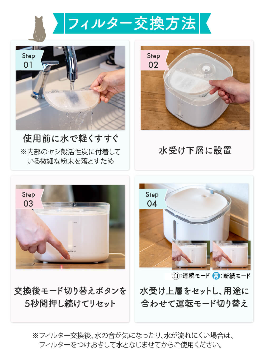 フィルター交換方法　step01:使用前に水で軽くすすぐ。 step02:水受け下層に設置 step03:交換後モード切替ボタンを5秒間押し続けてリセット step04:水受け情操をセットし、用途に合わせて運転モードを切り替え