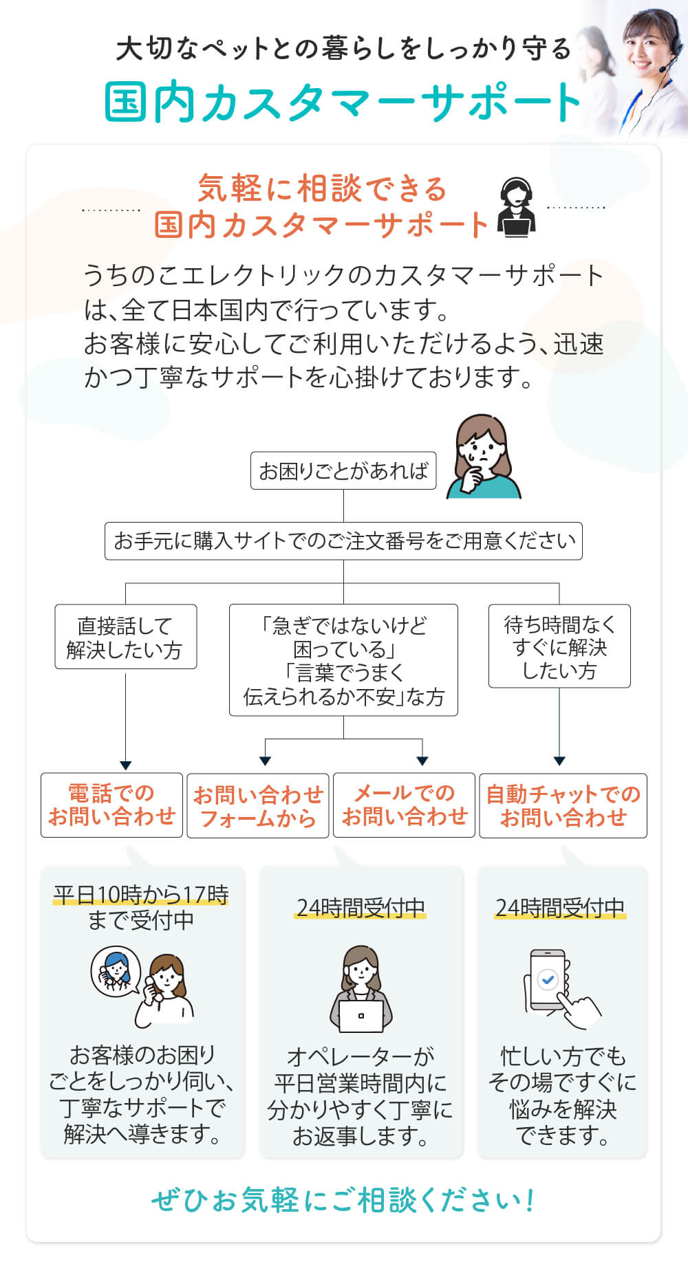大切なペットとの暮らしをしっかり守る国内カスタマーサポート