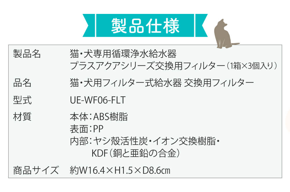 製品仕様　製品名：猫・犬専用循環浄水給水器プラスアクアシリーズ交換用フィルター3個入　品名：猫・犬用フィルター式給水器交換用フィルター　型式：UE-WF6-FLT　材質：本体（ABS樹脂）表面（PP）内部（ヤシ殻活性炭・イオン交換樹脂・KDF（銅と亜鉛の合金）　商品サイズ：約W16.4×H1.5×D8.6cm