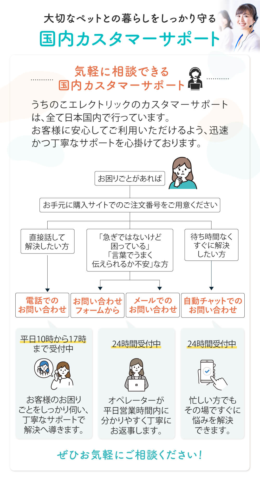 大切なペットとの暮らしをしっかり守る国内カスタマーサポート