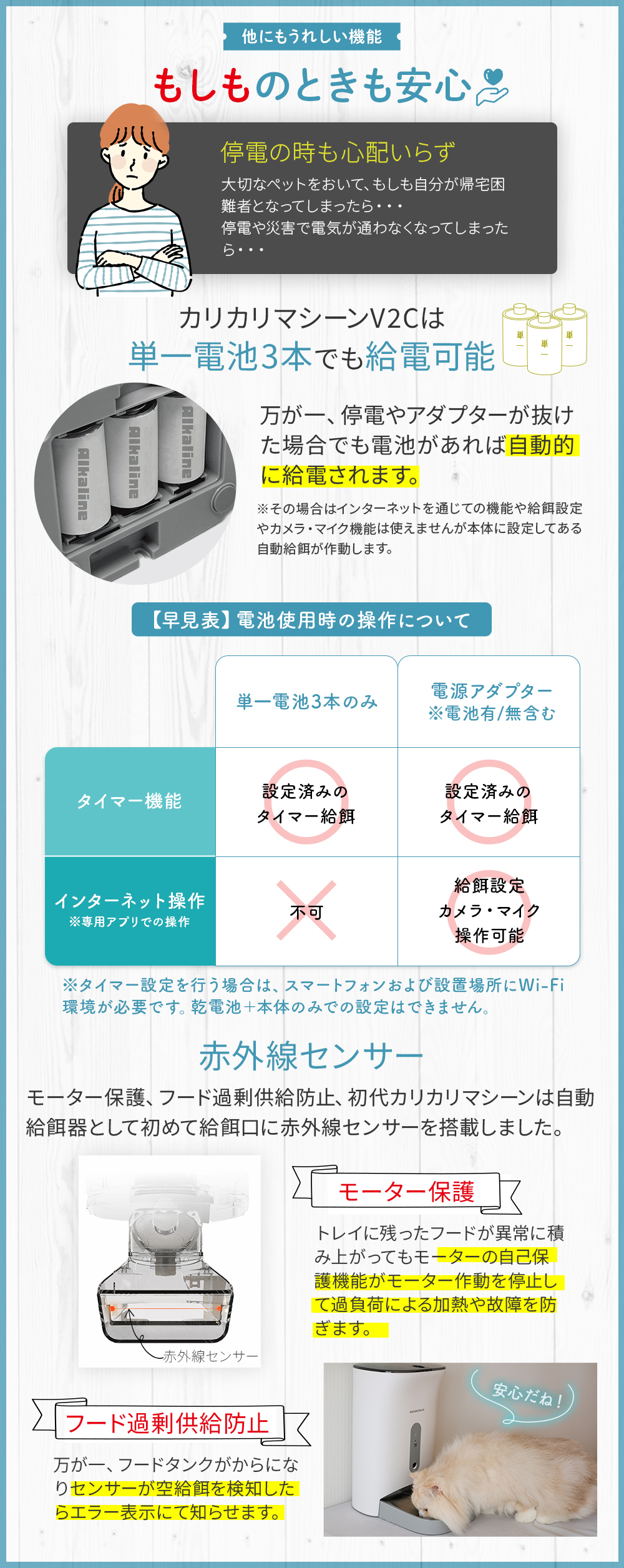 もしものときも安心　停電のときでも安心　大切なペットをおいて、もしも自分が帰宅困難者となってしまったら・・・停電や災害で電気が通わなくなってしまったら・・・ カリカリマシーンV2Cは単一電池3本でも給電可能