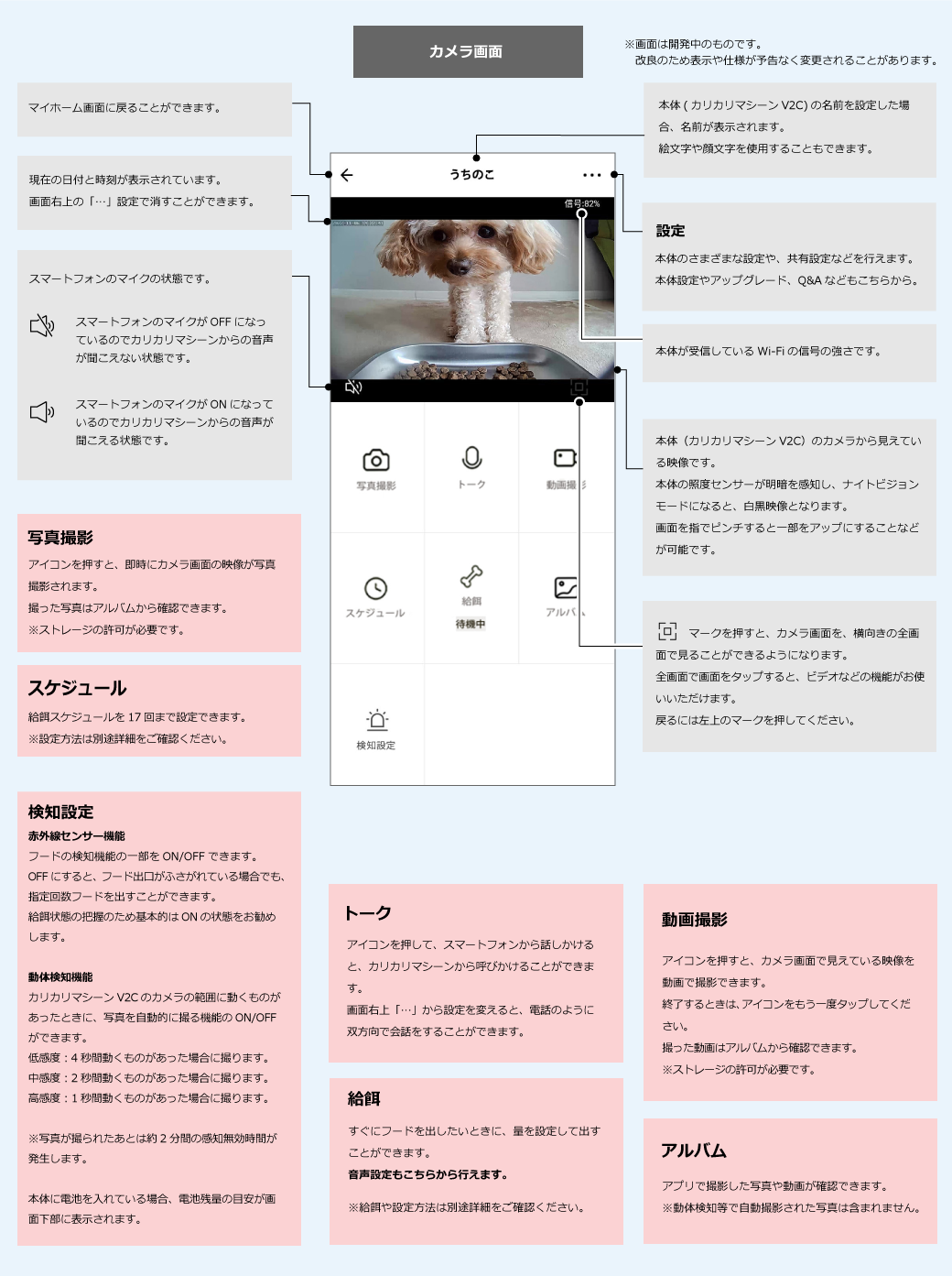 カメラ画面

※画面は開発中のものです。
　改良のため表示や仕様が予告なく変更されることがあります。

マイホーム画面に戻ることができます。

本体(カリカリマシーンV2C)の名前を設定した場合、名前が表示されます。
絵文字や顔文字を使用することもできます。

現在の日付と時刻が表示されています。
画面右上の「…」設定で消すことができます。

設定
本体のさまざまな設定や、共有設定などを行えます。
本体設定やアップグレード、Q&Aなどもこちらから。

本体が受信しているWi-Fiの信号の強さです。

本体（カリカリマシーンV2C）のカメラから見えている映像です。
本体の照度センサーが明暗を感知し、ナイトビジョンモードになると、白黒映像となります。
画面を指でピンチすると一部をアップにすることなどが可能です。

スマートフォンのマイクの状態です。
スマートフォンのマイクがOFFになっているのでカリカリマシーンからの音声が聞こえない状態です。
スマートフォンのマイクがONになっているのでカリカリマシーンからの音声が聞こえる状態です。

　　　マークを押すと、カメラ画面を、横向きの全画面で見ることができるようになります。
全画面で画面をタップすると、ビデオなどの機能がお使いいただけます。
戻るには左上のマークを押してください。

写真撮影
アイコンを押すと、即時にカメラ画面の映像が写真撮影されます。
撮った写真はアルバムから確認できます。
※ストレージの許可が必要です。

スケジュール
給餌スケジュールを17回まで設定できます。
※設定方法は別途詳細をご確認ください。

検知設定
赤外線センサー機能
フードの検知機能の一部をON/OFFできます。
OFFにすると、フード出口がふさがれている場合でも、指定回数フードを出すことができます。
給餌状態の把握のため基本的はONの状態をお勧めします。

動体検知機能
カリカリマシーンV2Cのカメラの範囲に動くものがあったときに、写真を自動的に撮る機能のON/OFFができます。
低感度：4秒間動くものがあった場合に撮ります。
中感度：2秒間動くものがあった場合に撮ります。
高感度：1秒間動くものがあった場合に撮ります。

※写真が撮られたあとは約2分間の感知無効時間が発生します。

本体に電池を入れている場合、電池残量の目安が画面下部に表示されます。

トーク
アイコンを押して、スマートフォンから話しかけると、カリカリマシーンから呼びかけることができます。
画面右上「…」から設定を変えると、電話のように双方向で会話をすることができます。

給餌
すぐにフードを出したいときに、量を設定して出すことができます。
音声設定もこちらから行えます。
※給餌や設定方法は別途詳細をご確認ください。

動画撮影
アイコンを押すと、カメラ画面で見えている映像を動画で撮影できます。
終了するときは、アイコンをもう一度タップしてください。
撮った動画はアルバムから確認できます。
※ストレージの許可が必要です。

アルバム
アプリで撮影した写真や動画が確認できます。
※動体検知等で自動撮影された写真は含まれません。v


