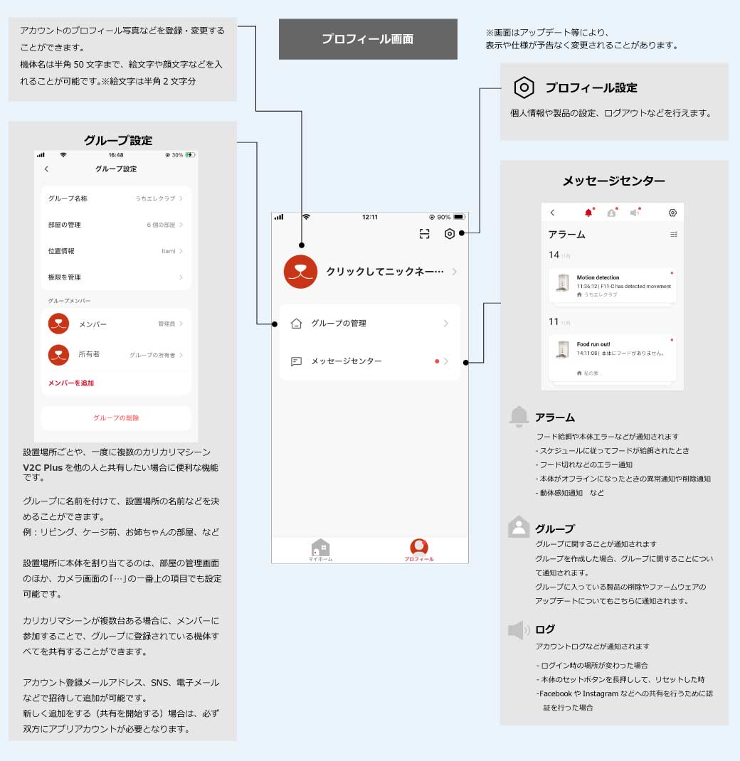 カリカリマシーンV2CPlusオンラインマニュアル-Q&A - うちのこ