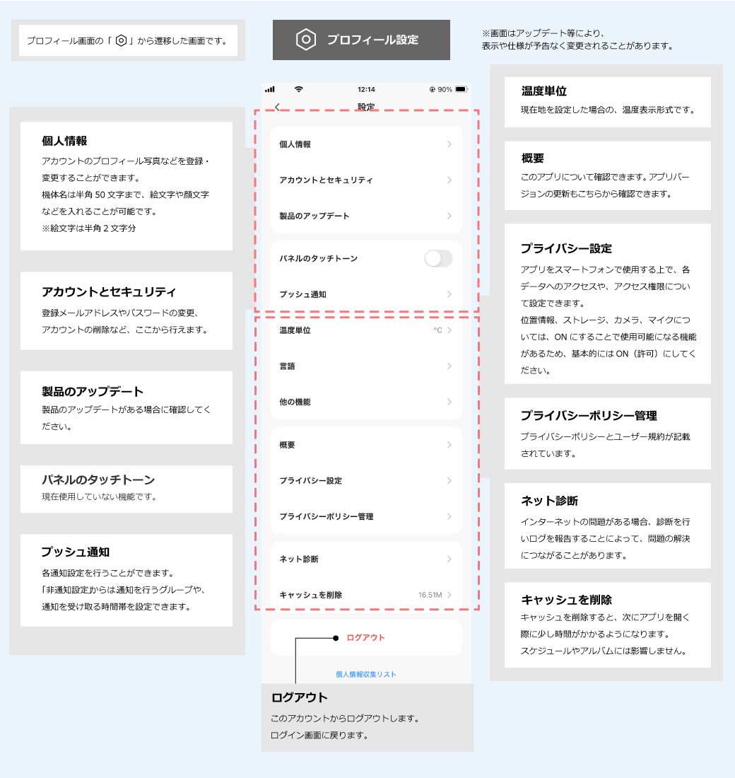 プロフィール設定