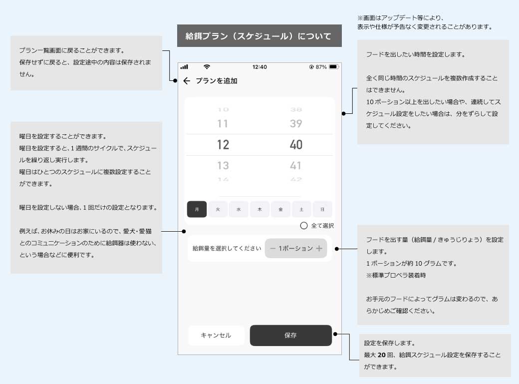 給餌プラン（スケジュール）について